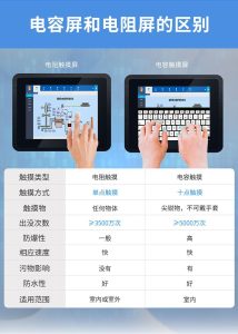 研源工控一體機觸摸靈敏，10點觸摸